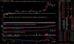  消息快讯 1、国务院印发关于推进自由贸易试验区贸易投资便利化改革创新若干措施的通知