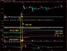 对钢铁、地炼、焦化、煤电、电解铝、水泥、轮胎、平板玻璃、氮肥、铁合金等重点行业严格执行产能置换要求