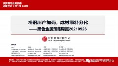 【黑色】粗钢压产加码，成材原料分化——周报20210926