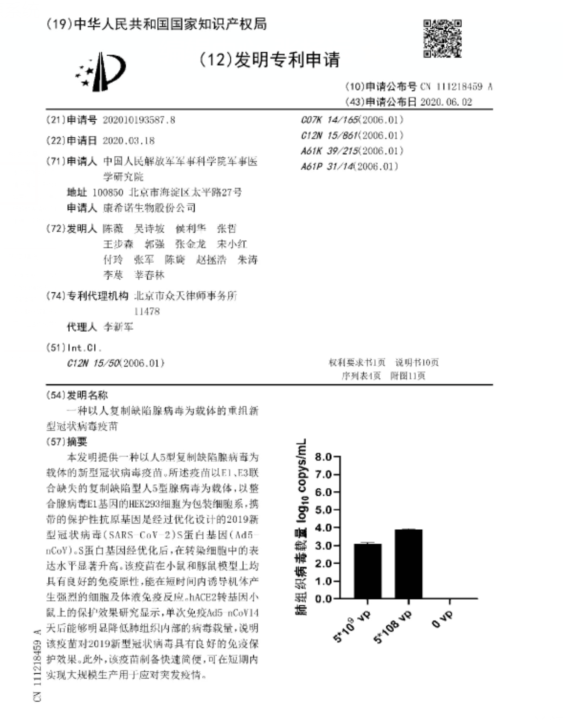  4丨国内首个新冠 疫苗 专利获批 据国家 常识产权 局音讯