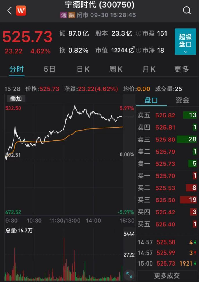 交易价格为24.68元/股