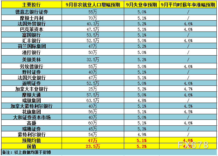  美国银行计谋师Ben Randol、Adarsh Sinha和Janice Xue认为