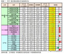 同时对主力合约也会形成一定支撑