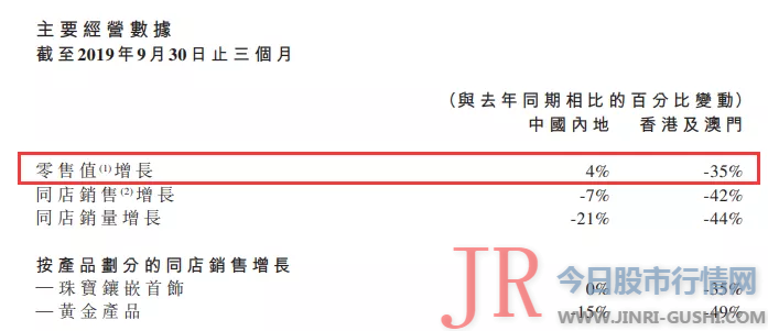  今天股市行情网综合中新社、今天股市行情网、今天股市行情网等 今天股市行情网 