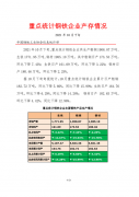 环比下降7.43%；生铁日产161.09万吨