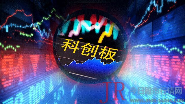 严管令来了！科创板不是穿个马甲就能炒，不够50万强开户的股民留意了！监管要求严查资金来源