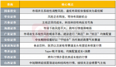 本周的券商策略方面