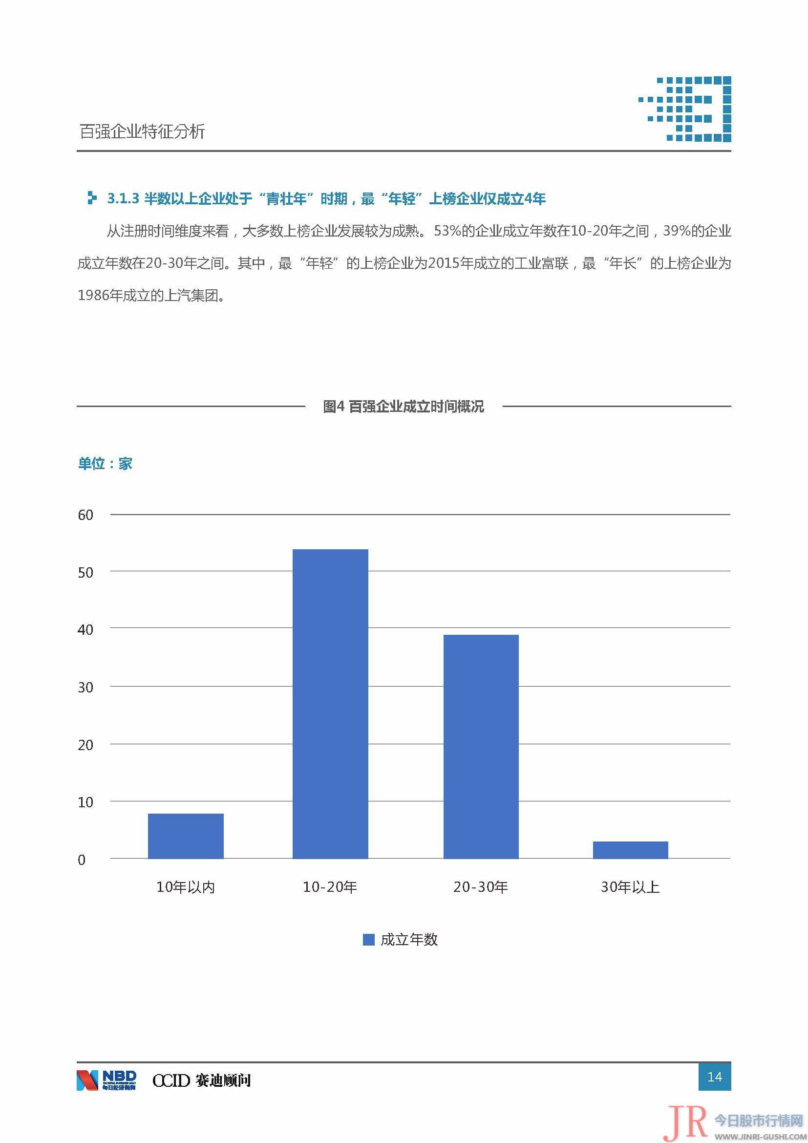  决策主力记者：今天股市行情网 决策主力编纂：文多 