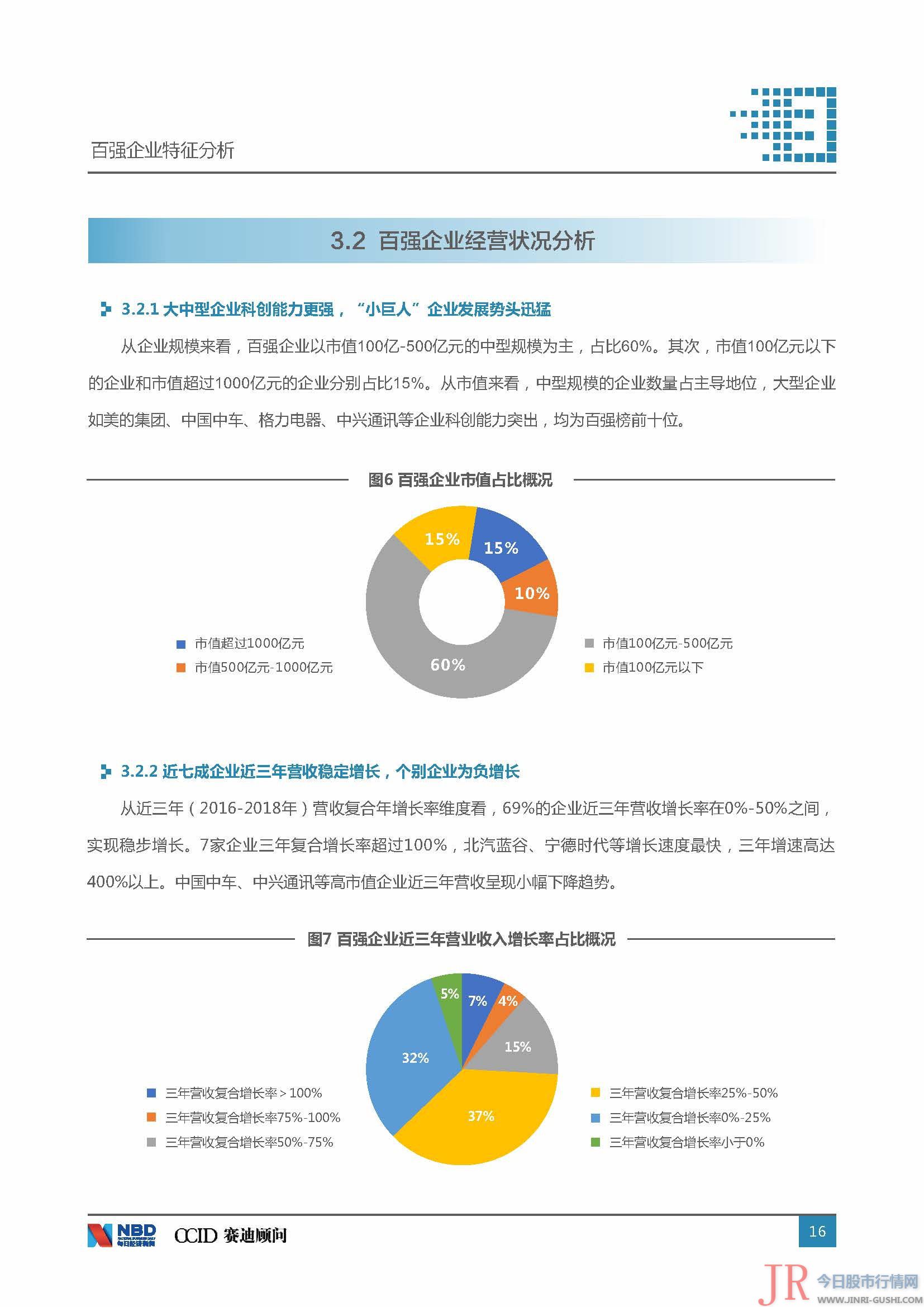  决策主力记者：今天股市行情网 决策主力编纂：文多 