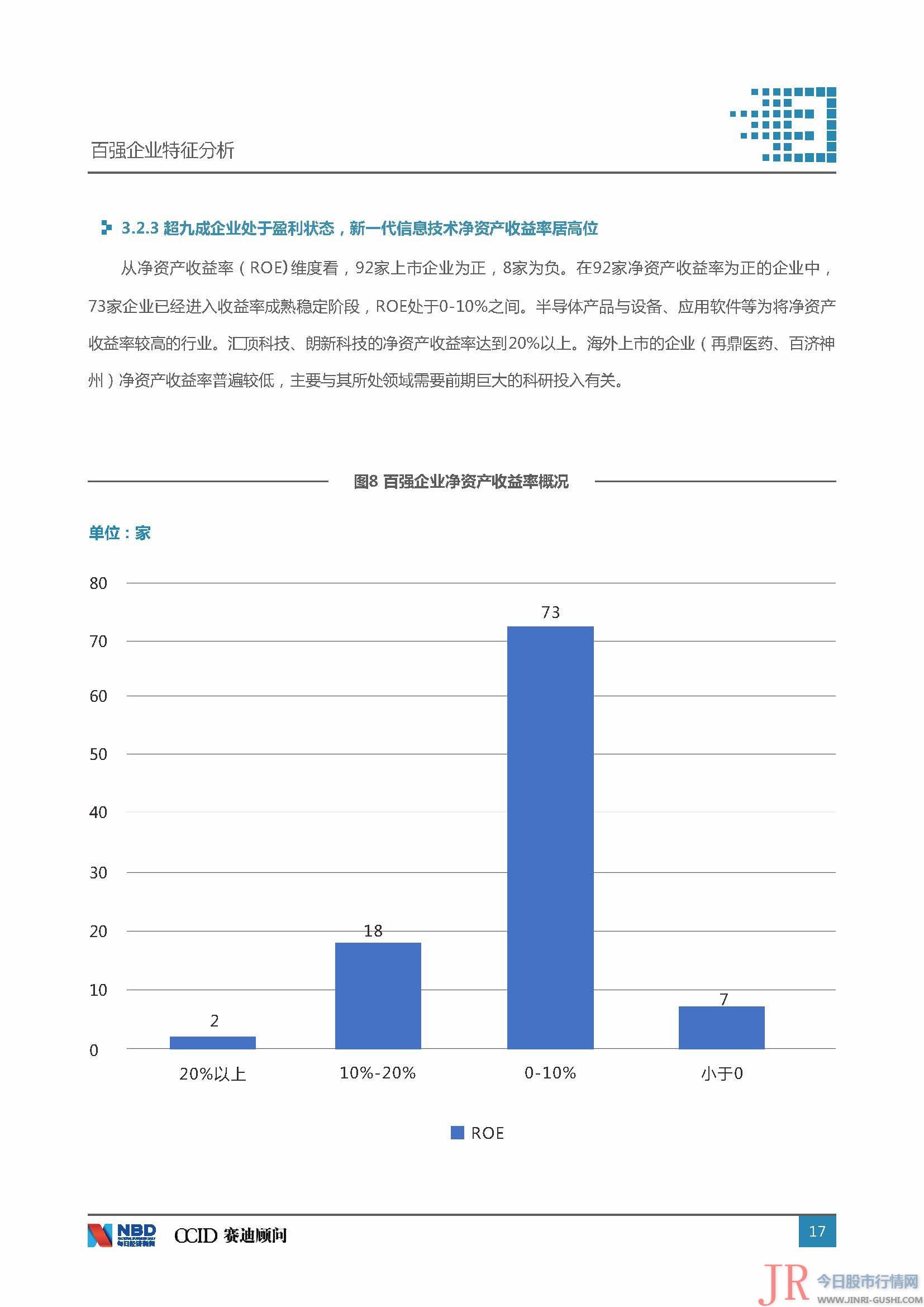  决策主力记者：今天股市行情网 决策主力编纂：文多 