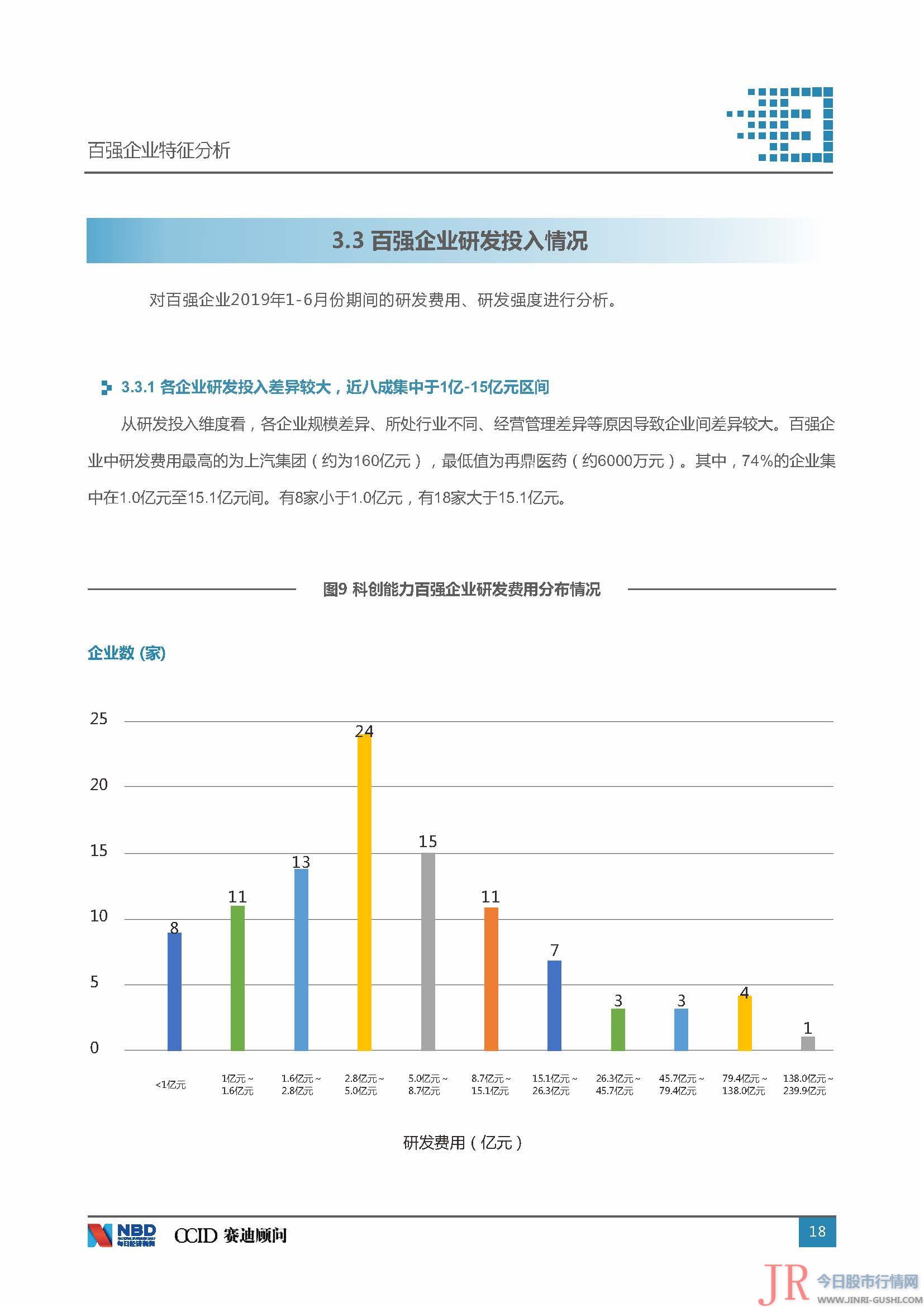  决策主力记者：今天股市行情网 决策主力编纂：文多 