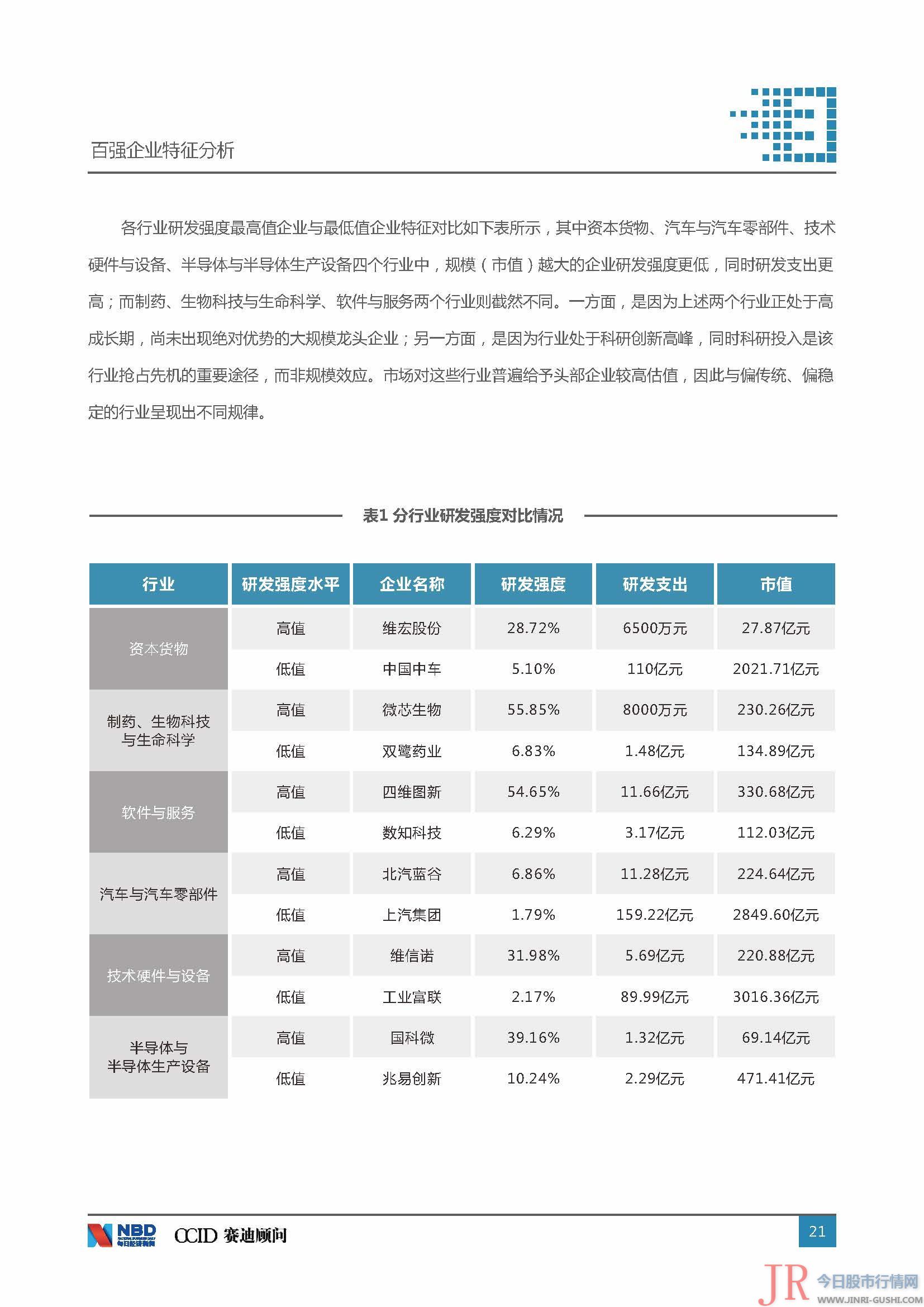  决策主力记者：今天股市行情网 决策主力编纂：文多 