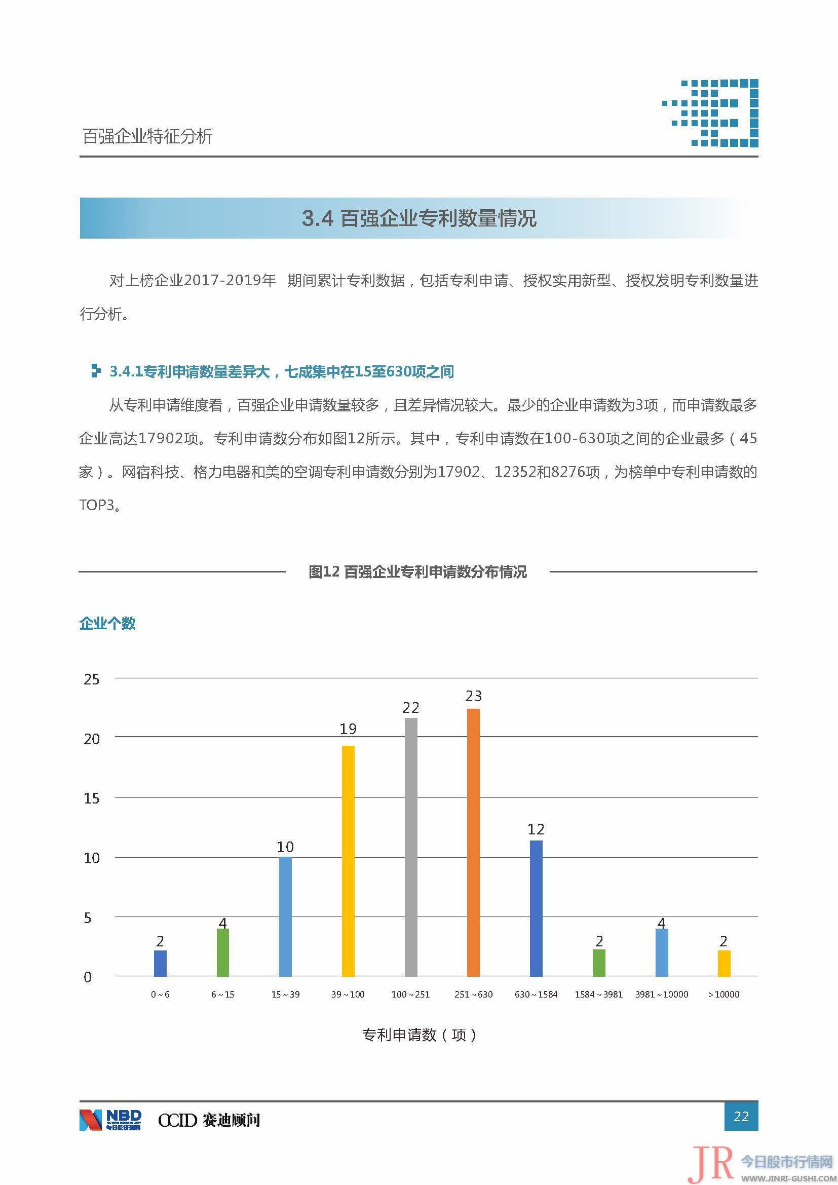  决策主力记者：今天股市行情网 决策主力编纂：文多 