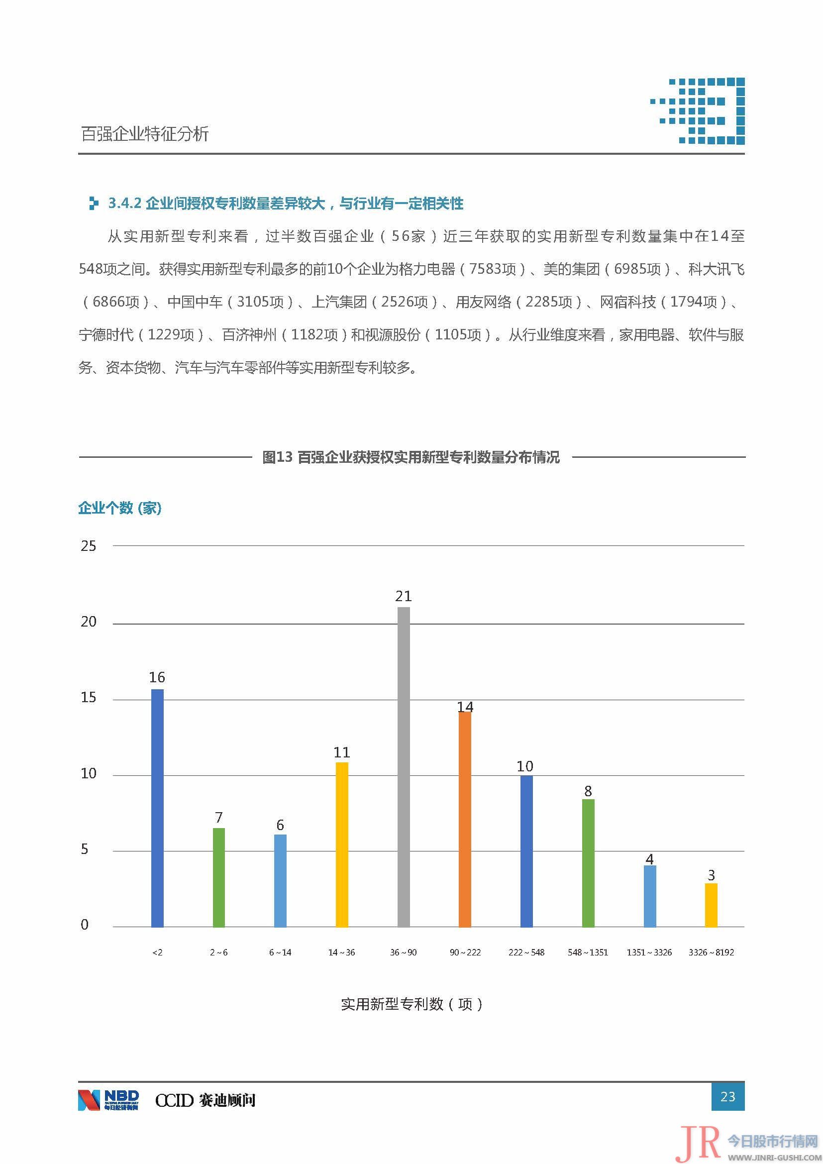  决策主力记者：今天股市行情网 决策主力编纂：文多 