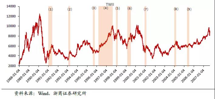 A股入富敲定！超千亿增量资金要来了