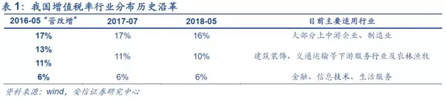 个税红包才到手，总理刚刚又发表颁布：一个更大红包来了，影响14亿人！