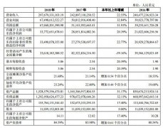 房屋“门脸”缩水了几倍