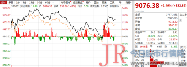刘鹤将赴美就经贸问题进行第十一轮筹商全球股市应声走强