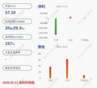  星星科技(300256)的董事长是刘建勋