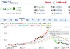 即将进入冬季用煤高峰