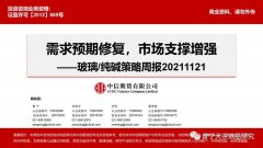  本文首发于微信公众号：曾宁大宗商品研究