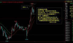  结果在2021年5月空间便到了