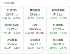 南非检测到被称为B.1.1.529的新变种新冠毒株