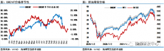 疫苗对于这一病毒的有效性也尚在考证之中