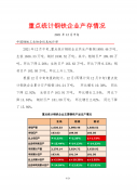 中钢协：2021年12月中旬重点统计钢铁企业产存状况