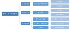 冬奥会开幕倒计时！这一领域有望迎来千亿级投资时机！（附个股名单）