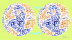 初请数据好于预期，纽元触及周围新高后大幅回落