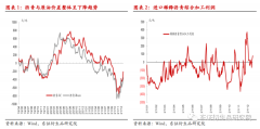 到2035年我国预计新增高速公路里程为6.7万公里