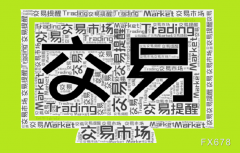 16日当周重要数据及事件前瞻：中美12月CPI与“恐惧数据”来袭