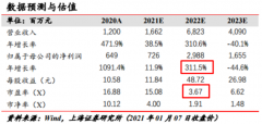  在国家以2030年实现碳达峰的大目标下