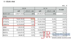 这是什么操作？ 根据天宝食品的说法