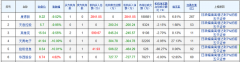 当日成交1.89亿元