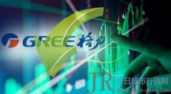 中国人保未来三年摊薄 ROE 为9-10%左右