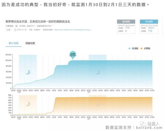 扒一扒福布斯中国30岁以下“掺水”精英榜