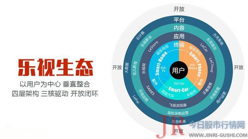 我们会成为他们的出口