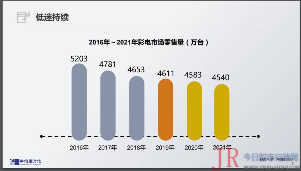 我们会成为他们的出口