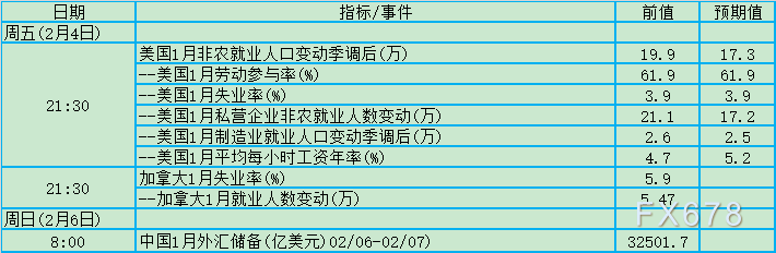 欧洲央行将收紧政策