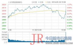 目前市场人气整体低迷