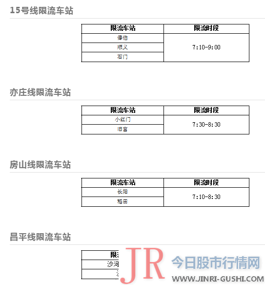  北京 地铁 公司将尽最大努力