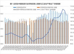 也有助于基建投资发挥托底经济的作用