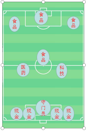 股海指南针:对即日大盘“大长腿”的解读