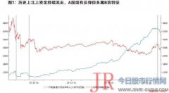 上证指数收于2852.52点