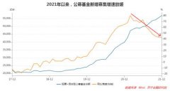 从央行和财政部表态来看