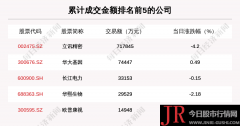 每经19点丨涉疫奶枣通过网购流入广西河池，2份检出阳性；石家庄片面鞭策复工复产；呈文：年薪超30万每增收10万日均少睡10分钟