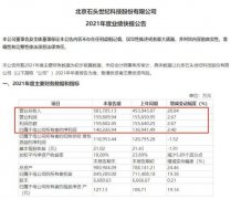 金米投资背后的实控人为知名企业家雷军