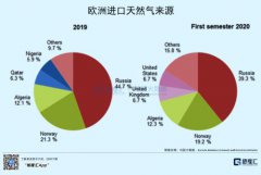 ” ——尼可罗·马基亚维利